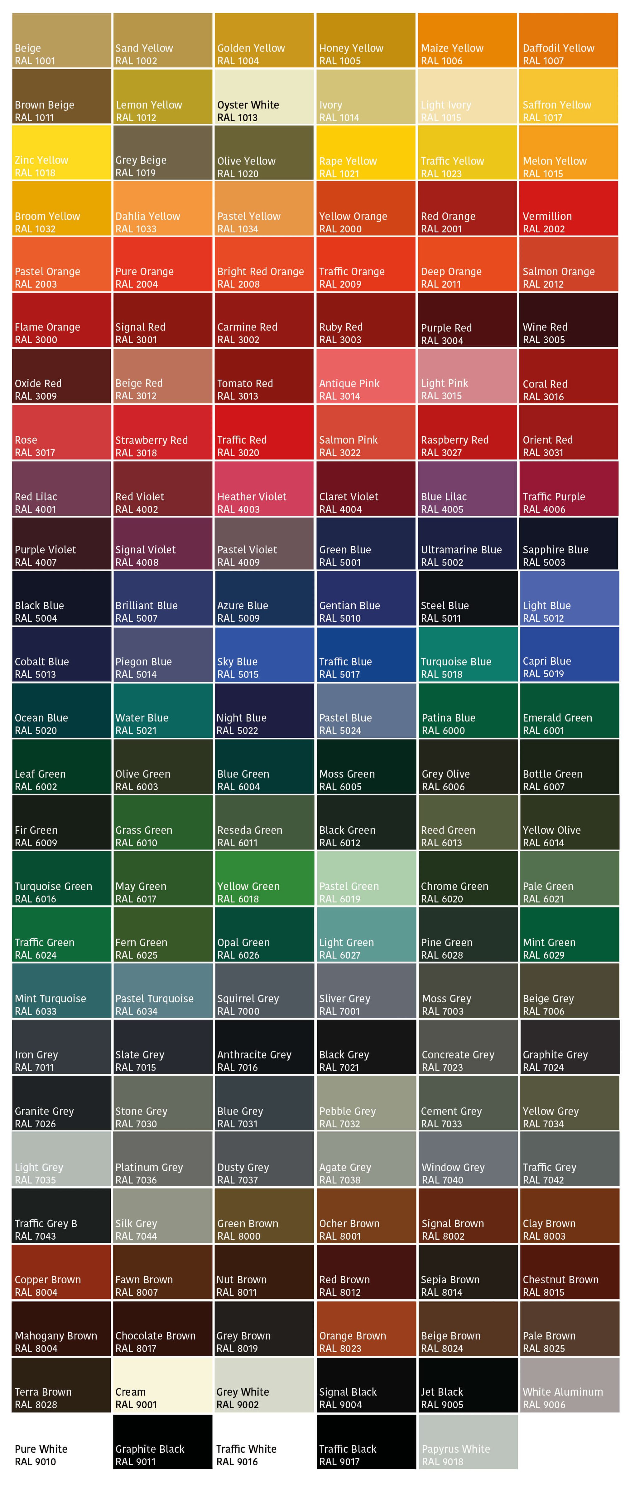 Our RAL colour chart for windows, doors and conservatories